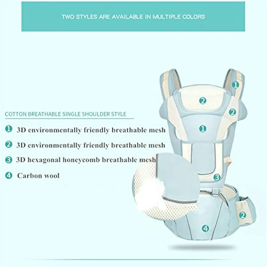 HWZZ Marsupio Ergonomico Baby Marsupio Marsupio Universale Multifunzionale per Neonati per 0-36 Mesi di Viaggio,Blu 196590687